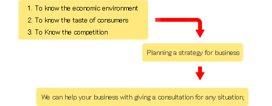 How to expand your business in Japan