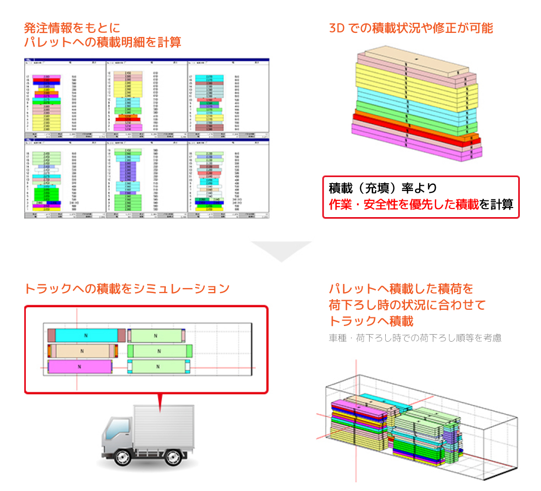 バンニングマスター バンニングマスターplus ネットロック株式会社