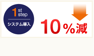 10%減