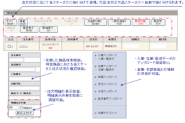 【ネットショップ用】欠品管理支援システムのお知らせ