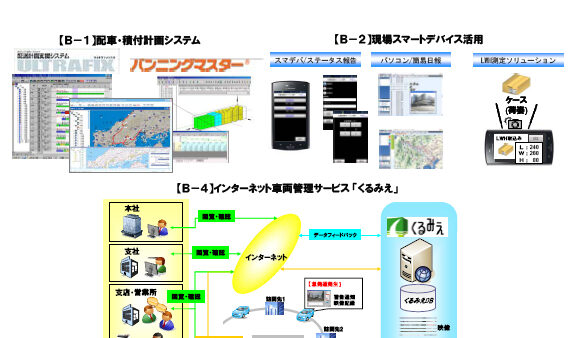 【展示会のお知らせ】 積付自動計算システム（バンニングマスター）